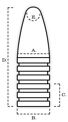 Bullet Dimension Diagram